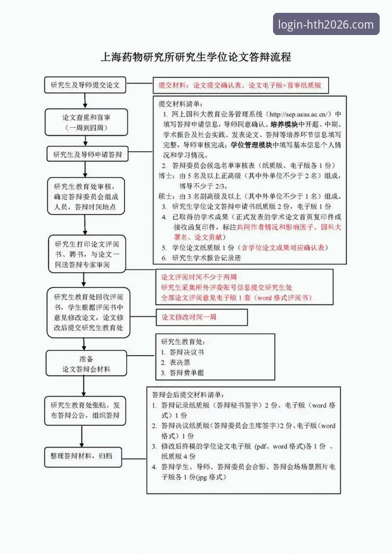 HTH注册入口实用指南：从零开始掌握2026新版登录全流程